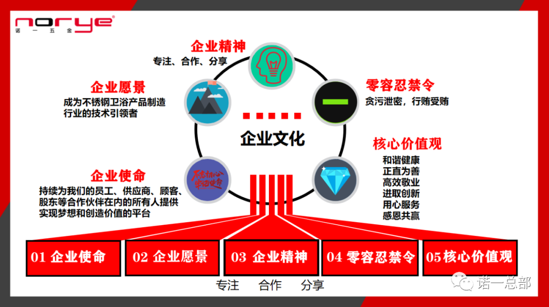 新聞圖片